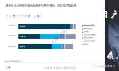   如何通过TP卡钱包连接侧链？ /  guanjianci TP卡钱