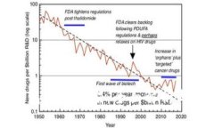 比特币钱包开发框架：全面解析与实用指南