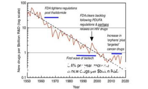 比特币钱包开发框架：全面解析与实用指南