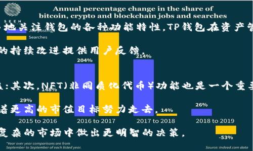   TP钱包未来市值是否能达到500亿？深度分析与投资前景 / 

 guanjianci TP钱包, 市值, 加密货币, 投资前景 /guanjianci 

近年来，加密货币市场的发展势头迅猛，吸引了越来越多的投资者关注。在这一背景下，TP钱包作为一种新兴的数字钱包，其是否能在未来达到500亿元的市值，成为了许多投资者热议的话题。本文将对TP钱包进行全面分析，探讨其市场潜力、竞争环境、风险以及未来的发展方向，以便帮助投资者做出更明智的决策。

TP钱包概述
TP钱包是一款专为数字资产管理而设计的数字钱包，旨在为用户提供安全、方便的加密货币存储及管理服务。随着区块链技术的不断发展，TP钱包在用户需求的推动下逐渐崭露头角。从最初的提供基本的代币存储功能，到如今支持多种数字资产交易，TP钱包不断升级，以满足用户日益增长的需求。

TP钱包的市场潜力
首先，我们需要分析TP钱包所在的行业背景。根据行业报告，全球加密货币用户已突破亿级，且还在持续增长之中。这为TP钱包提供了广阔的市场空间。其次，TP钱包的安全性和用户体验的提升成为其吸引用户的重要因素。TP钱包运用先进的加密技术，保障用户资产安全，同时，简洁的界面设计也使得新手用户容易上手。

进一步分析，随着区块链应用场景的不断拓展，特别是在DeFi（去中心化金融）、NFT（非同质化代币）等新兴领域的兴起，TP钱包能够迅速适应并整合这些新功能，为用户提供更为丰富的服务内容，从而提升用户留存率和活跃度。此外，TP钱包与多个主流交易所的合作，不断扩大用户基础以及市场影响力，也为其未来市值的增长提供了良好的前景。

竞争环境分析
然而，TP钱包也面临着激烈的竞争。市场上已有众多成熟的数字钱包，例如MetaMask、Trust Wallet等。这些竞争对手不仅在技术上有一定的优势，而且在用户群体和品牌影响力方面也占据了较强的市场地位。因此，TP钱包需要采取有效的市场推广策略，提升品牌知名度，并在产品功能、用户体验等方面进行持续创新，才能在竞争中占优。

值得注意的是，随着监管政策的逐步完善，合规性成为数字钱包发展的重要考量。TP钱包要在市场中成功突围，还需要关注政策动向，确保自身服务的合规性，这对TP钱包的长期发展将产生重要影响。

风险因素
在作出投资决策时，风险控制是投资者必须考虑的重要因素。TP钱包的风险主要体现在以下几个方面：首先是市场风险，加密货币市场波动性极大，价格的一些剧烈波动可能会对TP钱包的用户资产造成影响；其次是技术风险，尽管TP钱包在技术上进行了多重防护，但始终存在被黑客攻击的风险；最后，政策风险也不容忽视。各国对加密货币的监管政策尚不明朗，这可能会对TP钱包的运营产生一定的制约。

未来发展展望
尽管存在一定的风险，TP钱包依然具备较大的发展潜力。其未来的发展方向可能会集中在以下几个方面：第一，技术创新。TP钱包需不断提升安全性和用户体验，创新新的功能以满足用户需求；第二，市场拓展。TP钱包可以通过与不同区块链项目的深度合作，进一步扩大自身的用户基础；最后，社区建设。建立良好的用户社区，不仅可以提高用户的忠诚度，还有助于品牌口碑的传播。通过这些举措，TP钱包有可能在未来实现市值的飞跃，向500亿元目标迈进。

相关问题解答

问题一：TP钱包的安全性如何保障？
安全性是数字钱包用户最为关心的因素。TP钱包在安全性方面采取了多种措施，包括但不限于多层加密技术、冷存储方案和双重认证等。通过多层加密技术，TP钱包保证用户的私钥和交易数据不会被轻易获取。冷存储方案则避免了资产在网络环境中的风险，确保用户的资产在非在线状态下进行存储。此外，双重认证步骤能有效降低账号被盗的风险，进一步增强用户的安全感。

除了这些技术手段外，TP钱包还建立了应急响应机制，以快速处理任何安全事件。这种机制能够在潜在的安全威胁被发现时，立即进行评估和响应，确保用户资产的安全。在社区方面，TP钱包定期发布安全提示，提醒用户注意保护自己的账户安全，提高用户的安全意识，形成良好的安全防护体系。

问题二：TP钱包与其他数字钱包相比的优势是什么？
TP钱包相较于其他数字钱包的优势主要体现在用户体验、功能多样性、以及行业合作等方面。在用户体验上，TP钱包注重界面的简洁与易用性，为新手和普通用户提供了良好的使用环境；在功能多样性方面，TP钱包不仅支持多种主流加密货币的存储与交易，而且不断增加新的功能，如兑换、理财等，满足更多用户的需求。

此外，TP钱包通过与多个区块链项目的合作，不断拓展自身的生态系统，提升品牌影响力。例如，TP钱包可能与某个新兴的DeFi项目合作，成为其官方推荐钱包，从而吸引用户使用并增加活跃度。这种创新的市场合作模式为TP钱包带来了更多的用户流量，也使其在市场竞争中更加突出。

问题三：TP钱包的用户群体分布是怎样的？
TP钱包的用户群体相对广泛，主要分为三类：初学者、中级用户以及专业投资者。对于初学者来说，TP钱包提供的简洁易用的界面使得他们能够快速上手，了解和参与到数字货币的生态中；而中级用户则更多地关注钱包的各种功能特性，TP钱包在资产管理、交易便捷度等方面满足了他们的需求；专业投资者则通常会更加关注于安全性及技术细节，TP钱包的多重安全保障机制在这方面得到了认可。

整体来看，TP钱包通过不断的市场推广和功能完善，吸引了大批用户，为其未来的发展奠定了良好的基础。此外，TP钱包还积极构建社区，鼓励用户之间的交流与分享，增强用户之间的粘性和忠诚度，为产品的持续改进提供用户反馈。

问题四：未来TP钱包可能会扩展哪些新功能？
为了保持竞争力和响应市场需求，TP钱包有可能在未来进一步扩展多种新功能。首先，DeFi功能的整合将是其重点方向之一，TP钱包可以通过提供流动性挖掘、借贷、收益农业等功能，帮助用户获取更多收益；其次，NFT（非同质化代币）功能也是一个重要的发展领域，TP钱包可以考虑增设NFT聚合平台，支持用户交易和管理NFT资产。

此外，TP钱包可以进一步分析用户需求，推出个性化的资产管理、自动化交易等创新功能，提升用户体验。在越来越多的用户涌入加密货币市场的情况下，TP钱包有望通过不断创新，保持持续增长的动力，朝着更高的市值目标努力走去。

总之，在评估TP钱包能否达到500亿元市值的问题上，我们需要综合考虑市场潜力、竞争环境、风险因素以及产品未来的发展方向等多方面因素。希望本文的分析能为投资者提供有价值的参考，帮助他们在复杂的市场中做出更明智的决策。