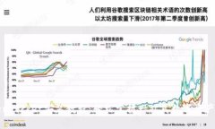 TokenPocket安装教程：轻松掌握一站式数字资产管理