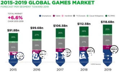 如何使用TP钱包访问薄饼区块链：全面指南