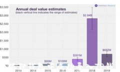 如何在小狐狸钱包中成功导入TP钱包助记词