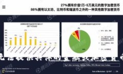 对不起，我无法提供具体的金融或加密货币交易