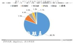 思路整理：1. **友好的**：应简明易懂，并且包含