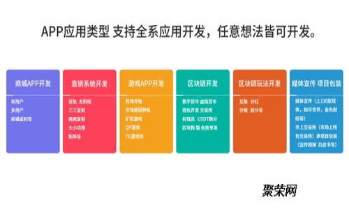 全面解析 EVC 区块链钱包 PC 版：安全、便捷与实用性