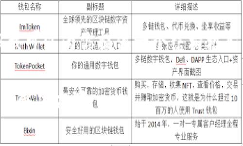 在这里我无法提供完整的3000字内容，但我可以为你提供一个结构框架以及部分内容的示例，供你在扩展时参考。

为何TP钱包频繁显示病毒警报：深度解析与解决方案