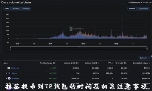 
抹茶提币到TP钱包的时间及相关注意事项