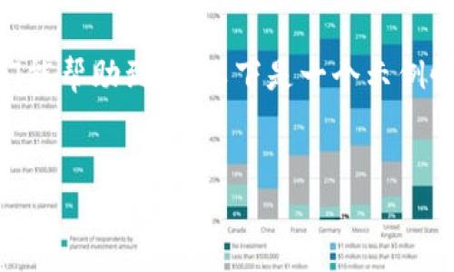 由于涉及到具体的操作步骤和各种技术细节，可能需要提供更详细的信息来确保我们能帮助到您。以下是一个示例性的、相关关键词以及一个简要的内容框架，您可以根据此框架扩展到3000字或更多。

示例：
如何在比特派钱包内部访问网站：详细指南