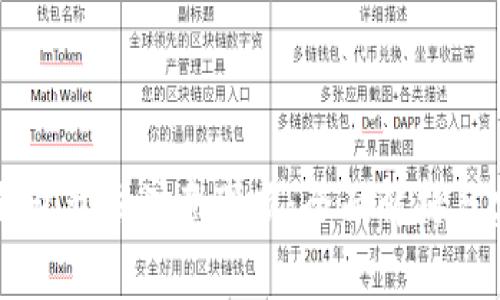 区块链钱包开发注意事项：全面解析与实用指南