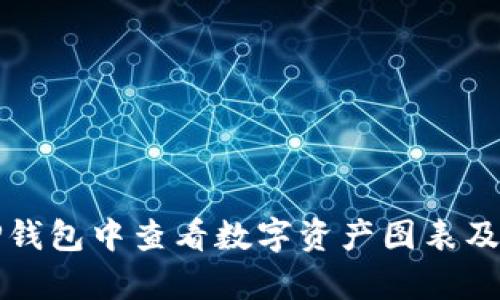 如何在TP钱包中查看数字资产图表及数据分析