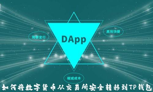 
如何将数字货币从交易所安全转移到TP钱包