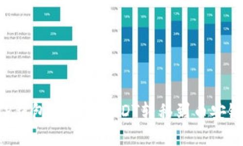 如何使用TP钱包将波场USDT转移到币安链：详细指南