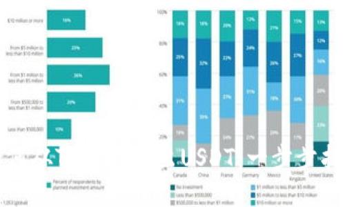 如何从TP钱包转出USDT：一步步指南